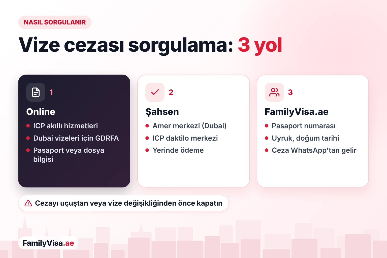 BAE'de vize süresi aşımı cezanızı nasıl sorgularsınız BAE'de vize süresi aşımı cezası nasıl sorgulanır: ICP akıllı hizmetleri veya GDRFA Dubai üzerinden online, bir Amer ya da daktilo (typing) merkezinde şahsen veya pasaport numarası, uyruk, doğum tarihi ve pasaport bitiş tarihiyle FamilyVisa.ae aracılığıyla