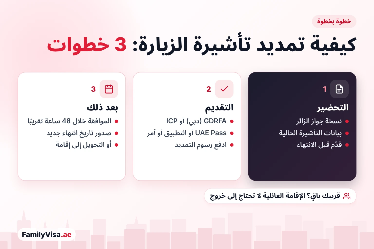 كيفية تمديد تأشيرة الزيارة من داخل الإمارات كيفية تمديد تأشيرة الزيارة في الإمارات في ثلاث خطوات: جهّز نسخة الجواز، وقدّم الطلب عبر GDRFA في دبي أو ICP في باقي الإمارات باستخدام UAE Pass أو عبر مركز آمر، ثم الموافقة خلال 48 ساعة تقريبًا