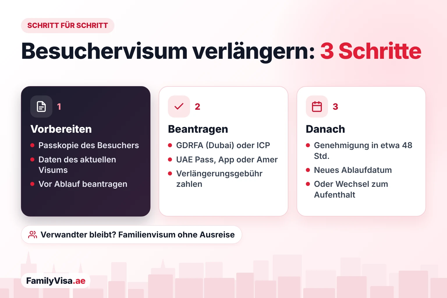 Besuchervisum innerhalb der VAE verlängern Besuchervisum in den VAE in drei Schritten verlängern: Passkopie vorbereiten, über die GDRFA in Dubai oder ICP in den anderen Emiraten mit UAE Pass oder in einem Amer-Zentrum beantragen, dann Genehmigung in etwa 48 Stunden