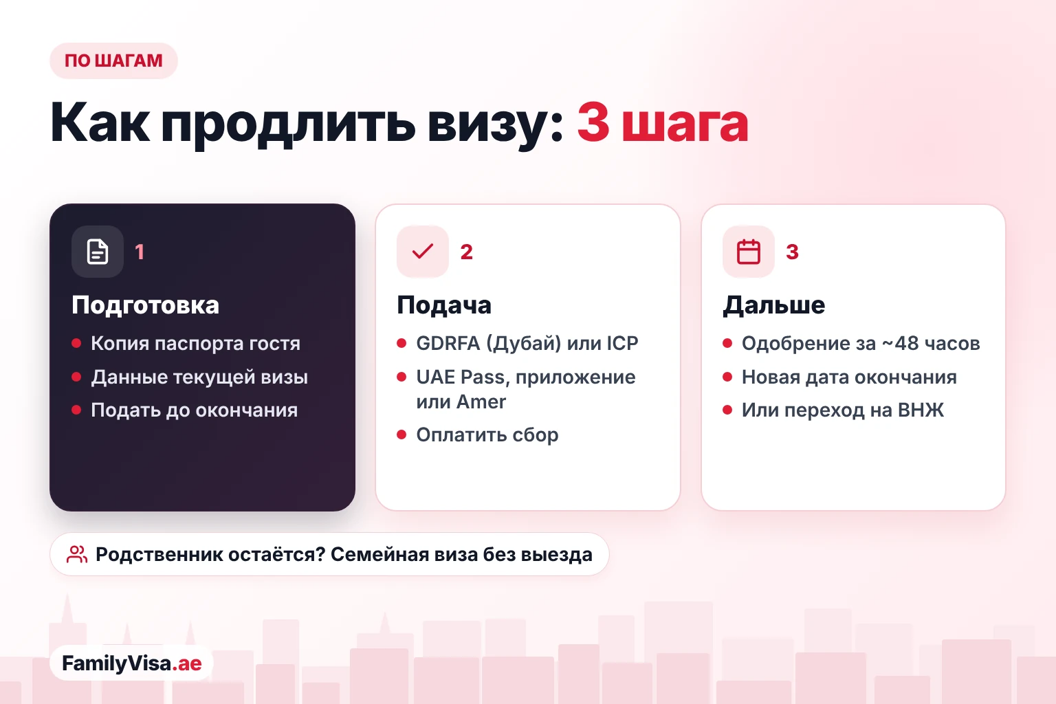 Как продлить визу, не выезжая из ОАЭ Как продлить гостевую визу в ОАЭ за три шага: подготовить копию паспорта, подать через GDRFA в Дубае или ICP в других эмиратах с UAE Pass или в центре Amer, затем одобрение примерно за 48 часов