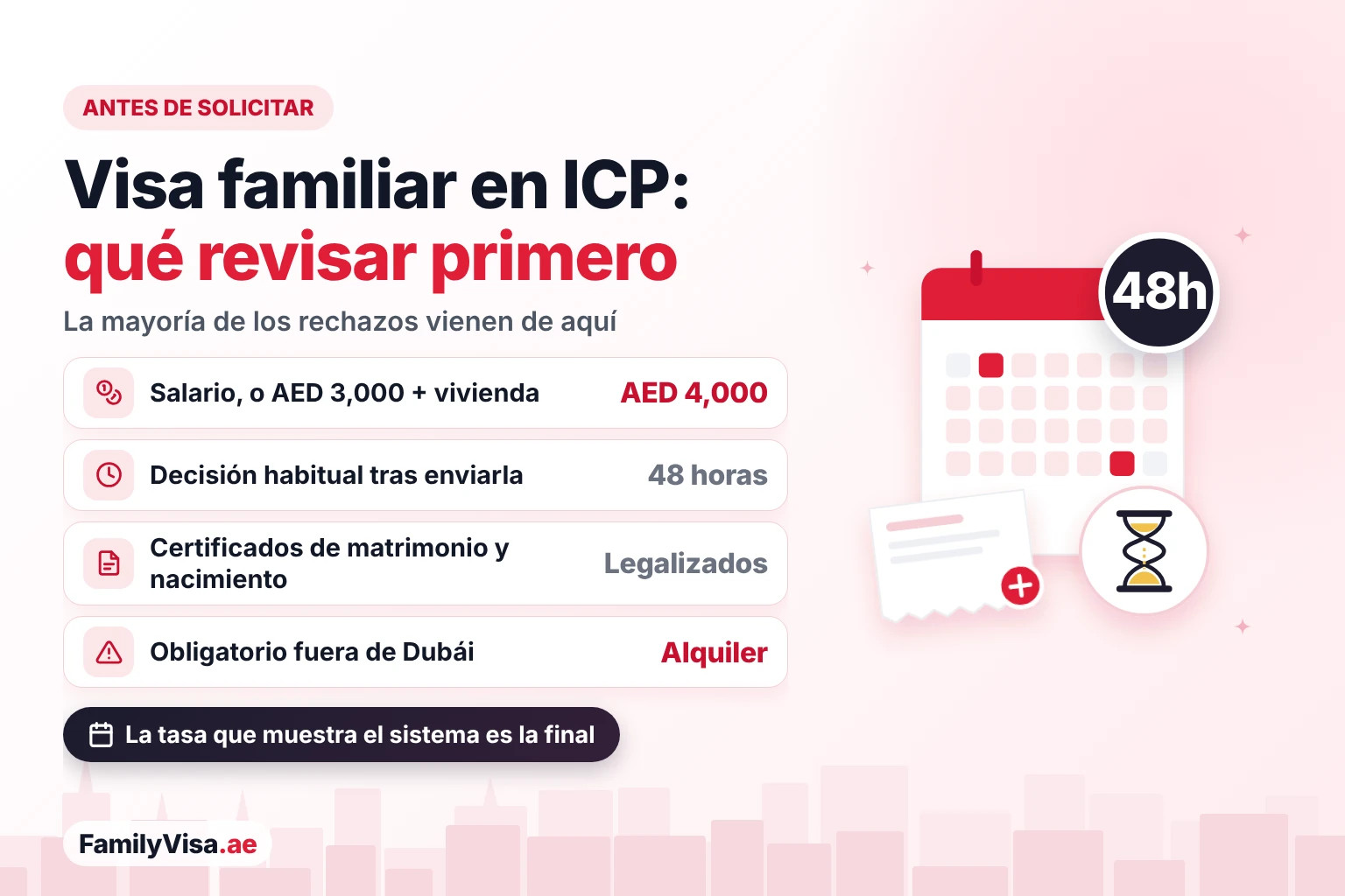Lista de control de la visa familiar en ICP antes de solicitarla Qué revisar antes de solicitar la visa familiar en ICP Smart Services: salario de AED 4,000 o AED 3,000 con vivienda, certificados de matrimonio y nacimiento legalizados, contrato de alquiler fuera de Dubái y una decisión en unas 48 horas