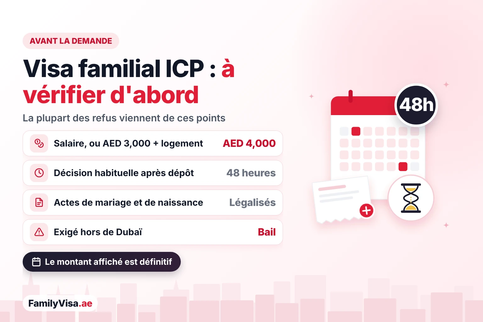 Liste de contrôle du visa familial ICP avant la demande À vérifier avant de demander un visa familial sur ICP Smart Services : salaire de AED 4,000 ou AED 3,000 avec logement, actes de mariage et de naissance légalisés, contrat de location hors de Dubaï et décision en environ 48 heures