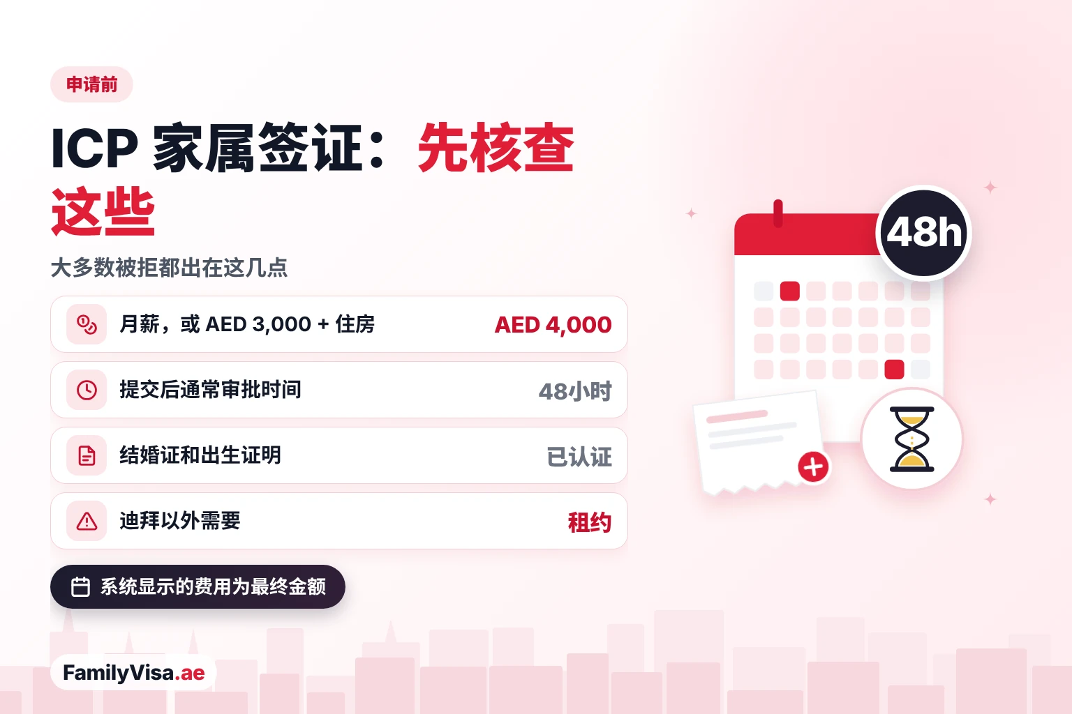 在 ICP Smart Services 申请家属签证前要核查的事项：月薪 AED&nbsp;4,000 或 AED&nbsp;3,000 加住房、经认证的结婚证和出生证明、迪拜以外的租房合同，约48小时出结果