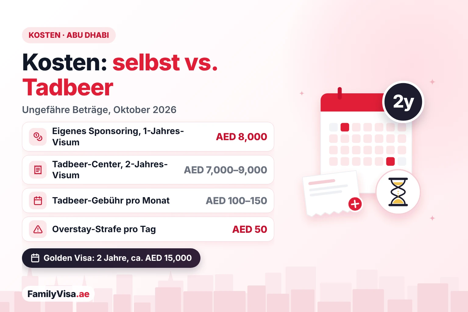 Kosten des Visums für Hausangestellte in Abu Dhabi: eigenes Sponsoring vs. Tadbeer Kosten des Visums für Hausangestellte in Abu Dhabi im Vergleich: etwa AED 8,000 für ein 1-Jahres-Visum bei eigenem Sponsoring, AED 7,000–9,000 für ein 2-Jahres-Visum über Tadbeer plus AED 100–150 im Monat und eine Overstay-Strafe von AED 50 pro Tag