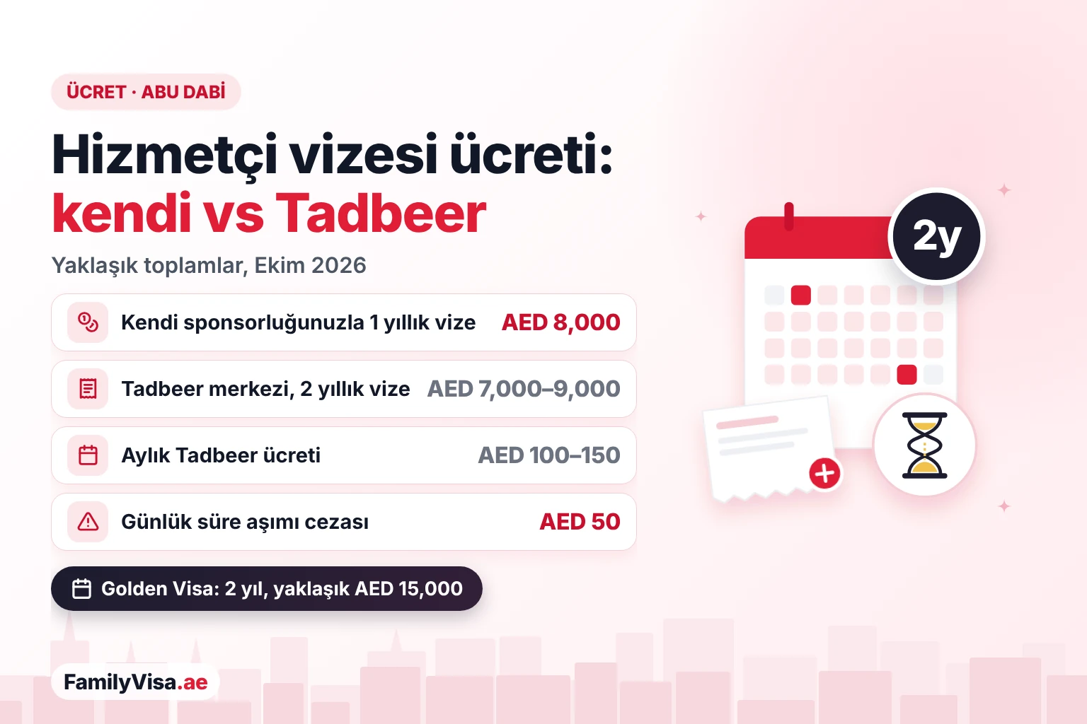 Abu Dabi hizmetçi vizesi ücretleri karşılaştırması: kendi sponsorluğunuzla 1 yıllık vize yaklaşık AED&nbsp;8,000, 2 yıllık Tadbeer vizesi AED&nbsp;7,000–9,000 artı ayda AED&nbsp;100–150 ve günlük AED&nbsp;50 süre aşımı cezası