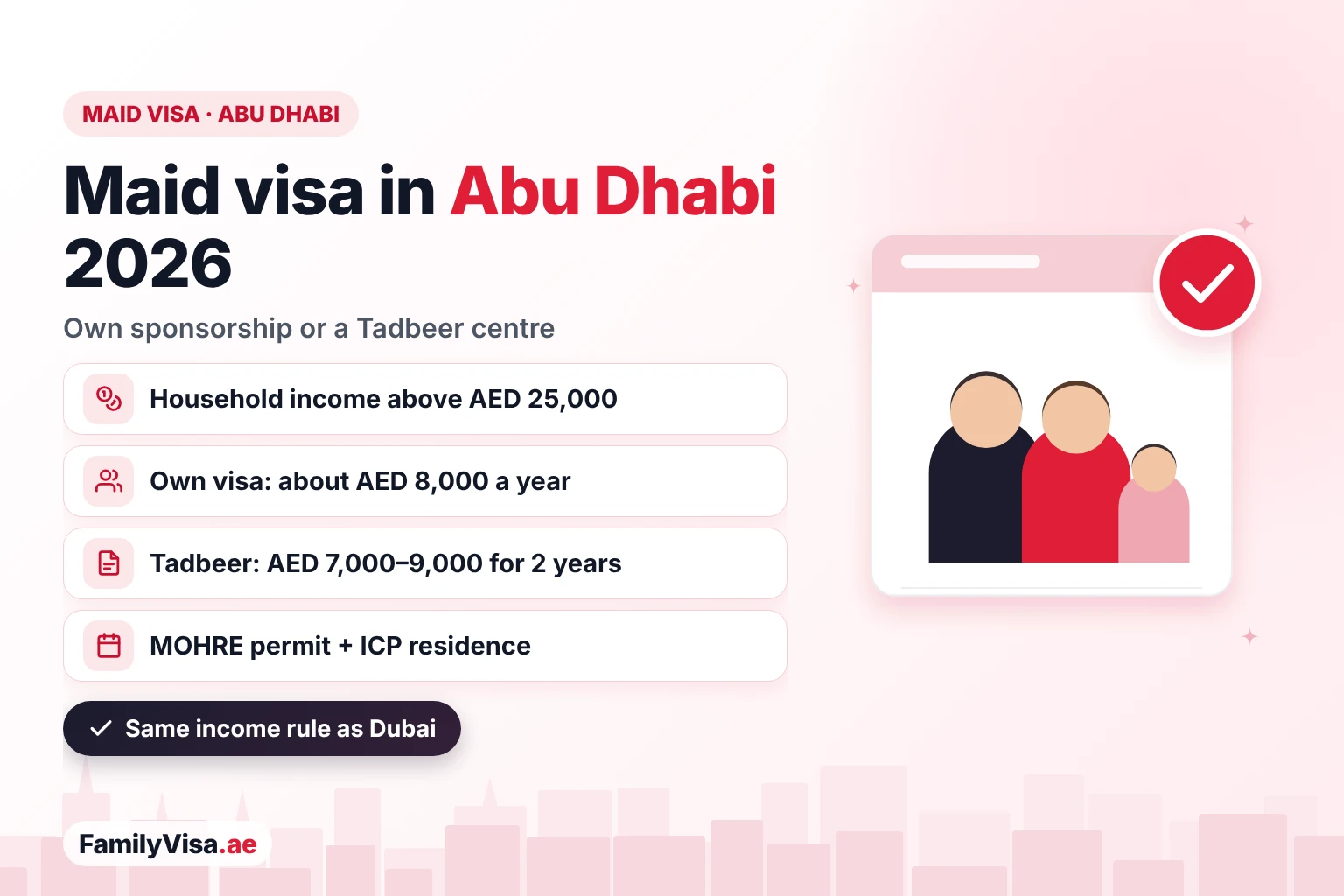 Maid visa in Abu Dhabi: own sponsorship needs a household income above AED 25,000 and costs about AED 8,000 a year, or a Tadbeer centre sponsors the maid for AED 7,000–9,000 for 2 years