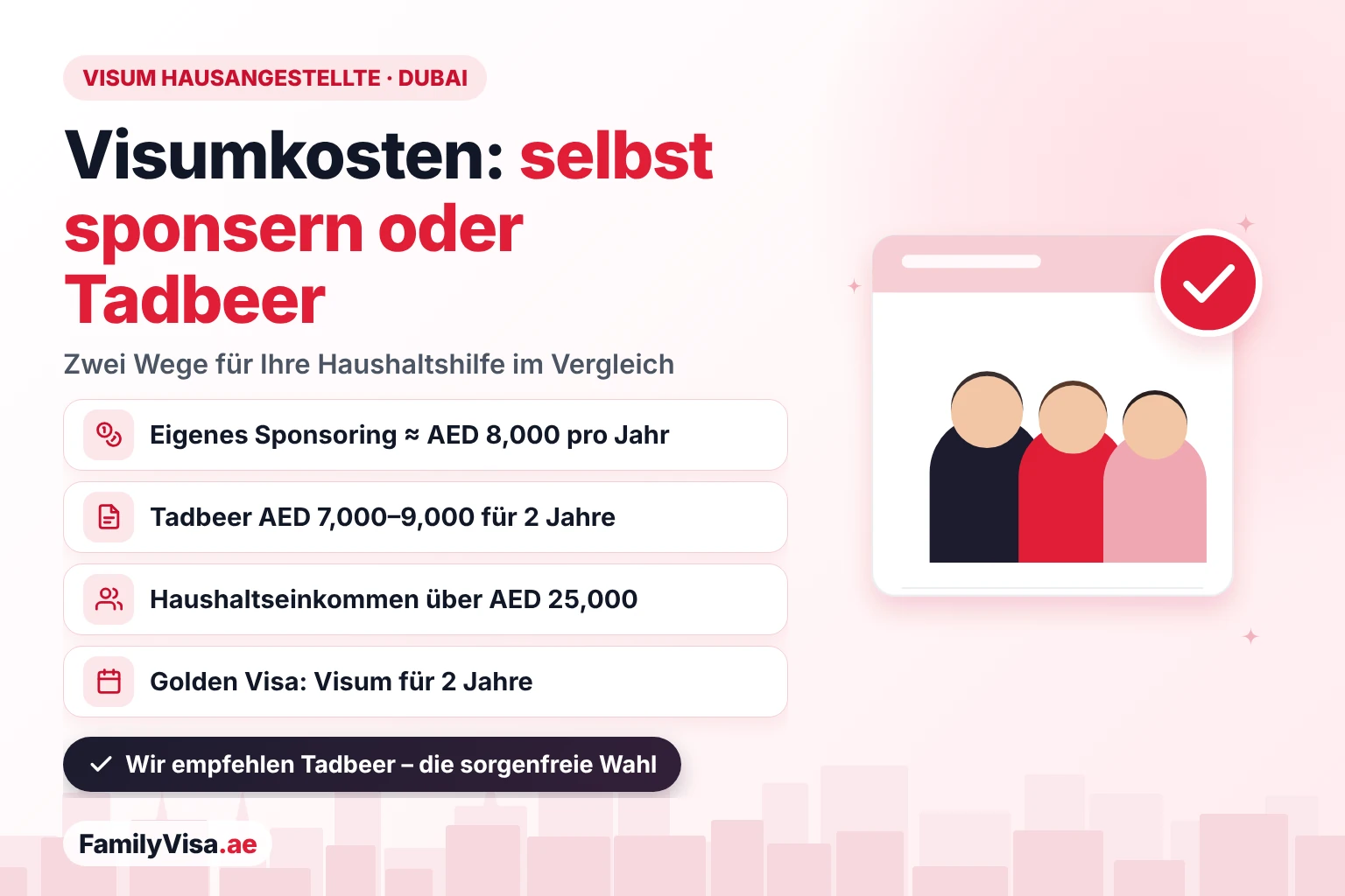 Kosten für ein Visum für Hausangestellte in Dubai: Das eigene Sponsoring kostet etwa AED 8,000 pro Jahr und setzt ein Haushaltseinkommen über AED 25,000 voraus, ein 2-Jahres-Visum über ein Tadbeer-Center kostet AED 7,000 bis 9,000 plus Monatsgebühr, Golden-Visa-Inhaber erhalten ein 2-Jahres-Visum
