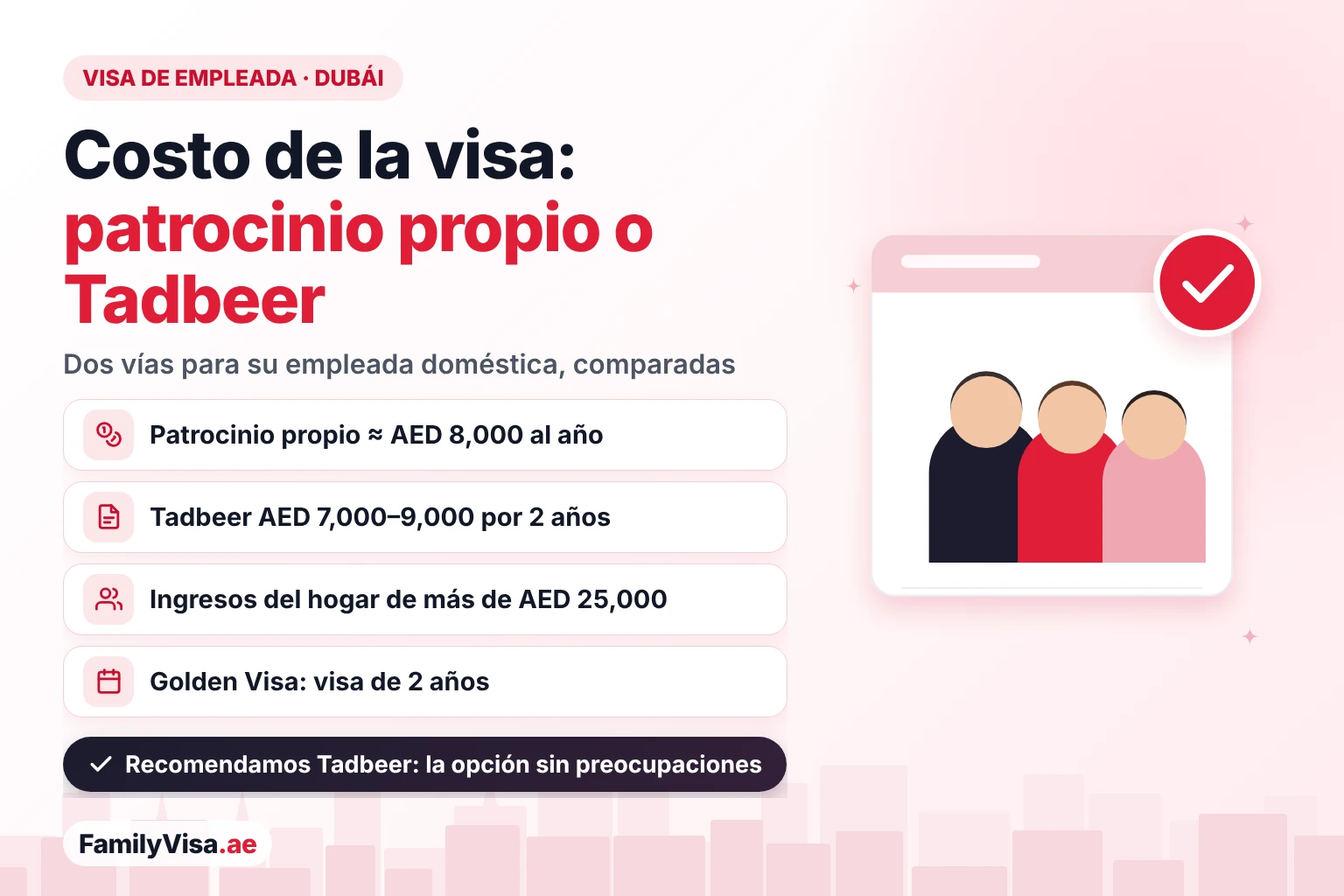 Costo de la visa de empleada doméstica en Dubái: el patrocinio propio cuesta unos AED 8,000 al año y exige ingresos del hogar de más de AED 25,000, mientras que una visa de 2 años con un centro Tadbeer cuesta de AED 7,000 a 9,000 más una cuota mensual, con visa de 2 años para titulares de Golden Visa
