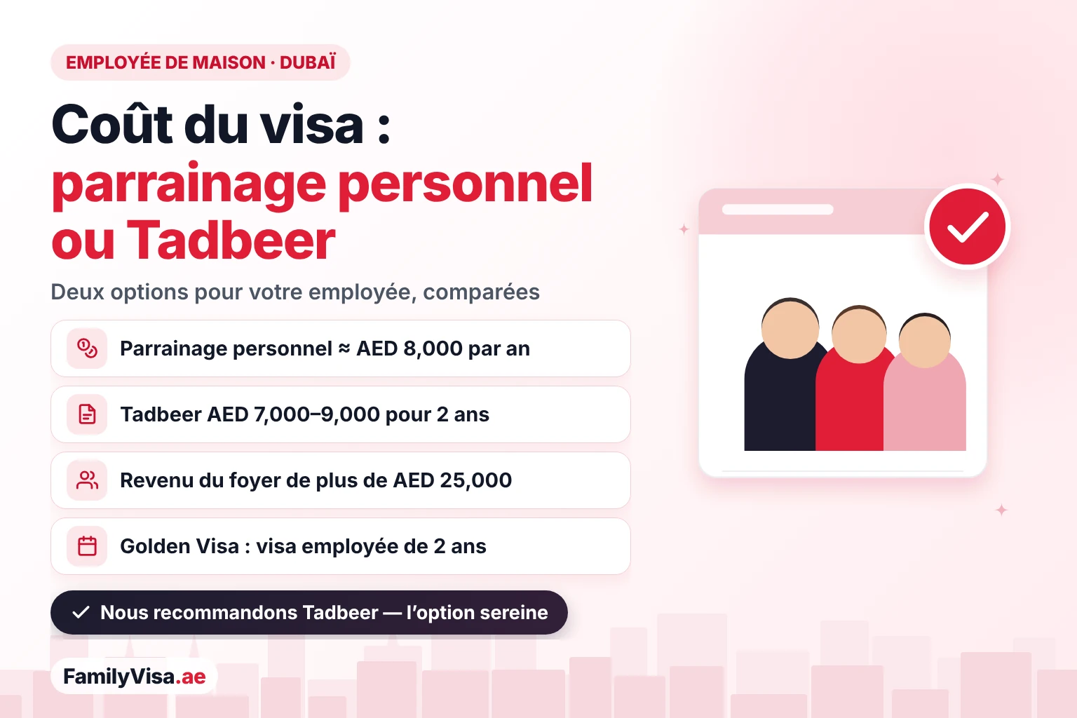 Coût du visa pour employée de maison à Dubaï : le parrainage personnel coûte environ AED 8,000 par an et exige un revenu du foyer supérieur à AED 25,000, tandis qu’un visa de 2 ans via un centre Tadbeer coûte AED 7,000 à 9,000 plus des frais mensuels, avec un visa de 2 ans pour les titulaires du Golden Visa
