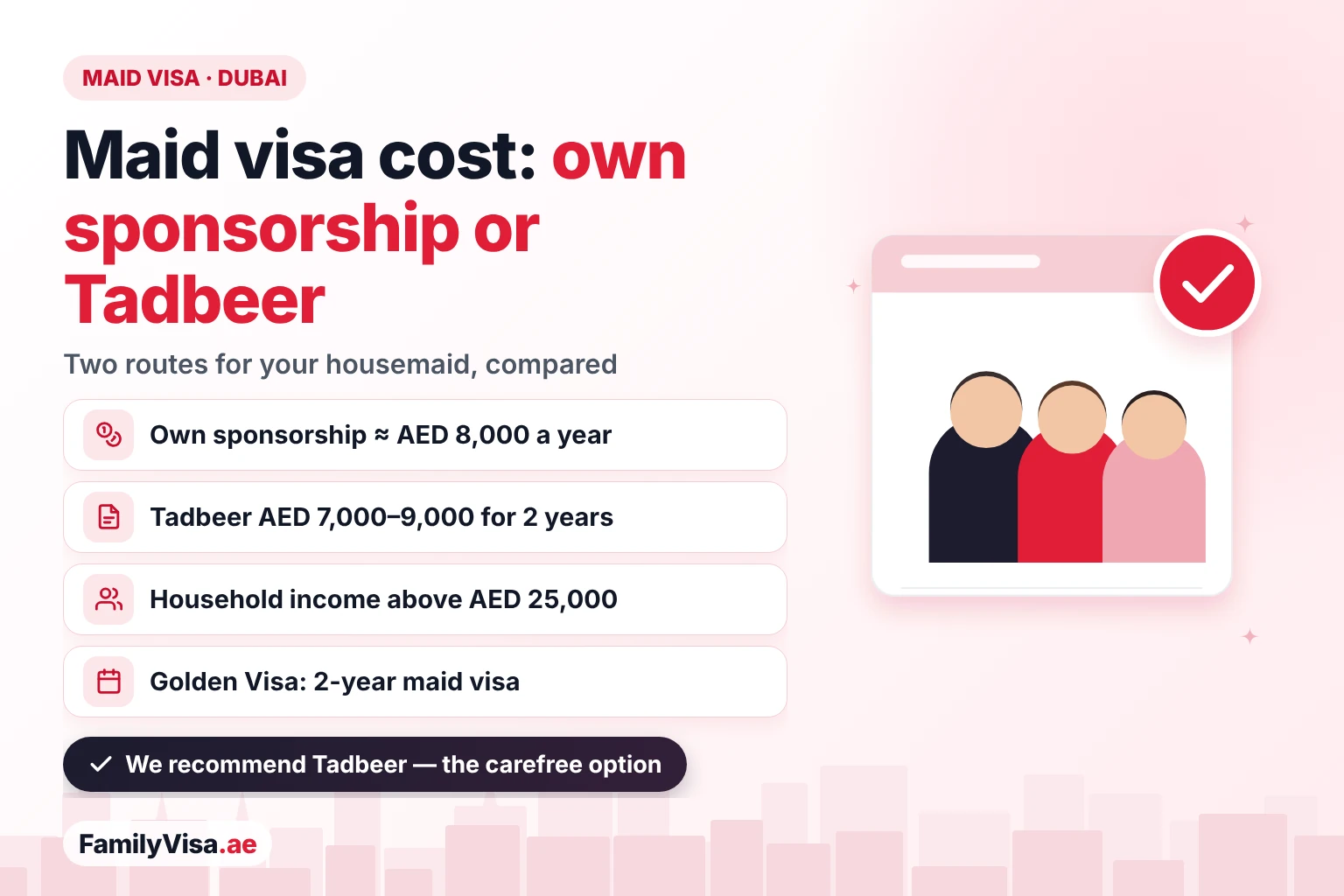 Maid visa cost in Dubai: own sponsorship costs about AED 8,000 a year and needs a household income above AED 25,000, while a 2-year Tadbeer centre visa costs AED 7,000 to 9,000 plus a monthly fee, with a 2-year visa for Golden Visa holders