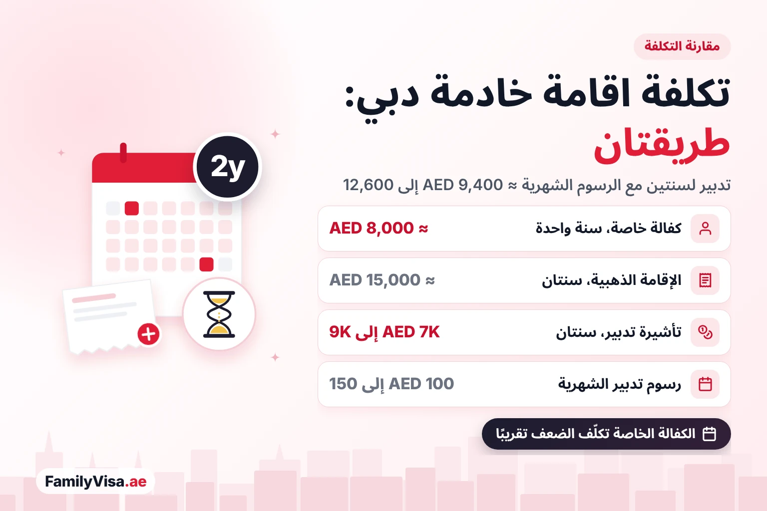 مقارنة تكلفة اقامة خادمة في دبي مقارنة تكلفة اقامة خادمة في دبي: نحو AED 8,000 لمدة سنة واحدة على الكفالة الخاصة، ونحو AED 15,000 لمدة سنتين لحاملي الإقامة الذهبية، وAED 7,000 إلى 9,000 لتأشيرة مركز تدبير لمدة سنتين، وAED 100 إلى 150 شهريًا
