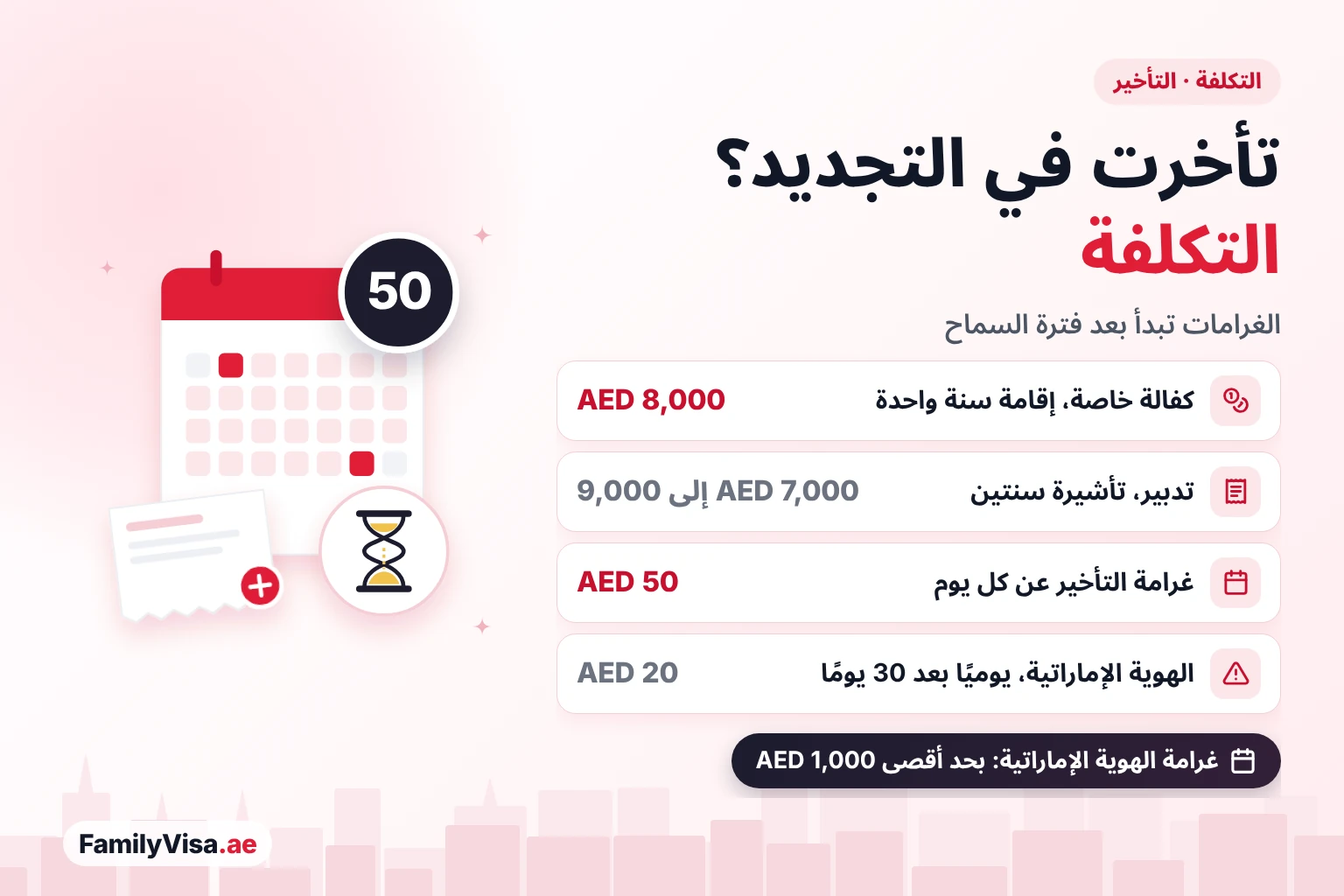 تكلفة تجديد إقامة الخادمة وغرامة تأخير تجديد الإقامة في دبي تكلفة تجديد إقامة الخادمة وغرامات التأخير: نحو AED 8,000 لإقامة سنة واحدة (1) على الكفالة الخاصة، وAED 7,000 إلى 9,000 لتأشيرة تدبير لمدة سنتين (2)، وغرامة تأخير AED 50 يوميًا، وغرامة الهوية الإماراتية AED 20 يوميًا