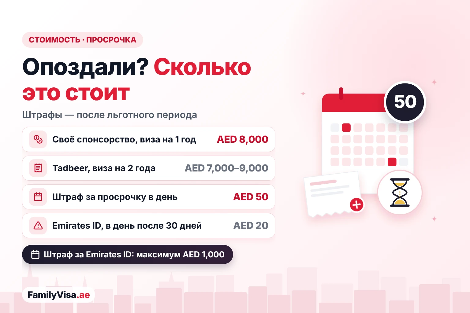 Стоимость продления визы домработницы и штрафы за просрочку: около AED&nbsp;8,000 за визу на 1 год при собственном спонсорстве, AED&nbsp;7,000–9,000 за визу Tadbeer на 2 года, AED&nbsp;50 в день за просрочку и AED&nbsp;20 в день штраф за Emirates ID