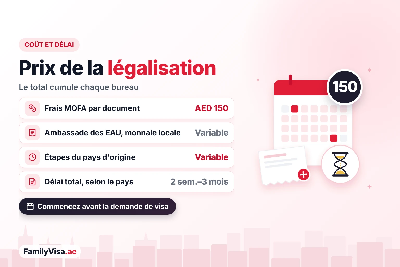 Coût et délai de la légalisation de l'acte de mariage Coût et délai de la légalisation de l'acte de mariage : AED 150 de frais MOFA par document, des frais d'ambassade des EAU en monnaie locale, des frais dans le pays d'origine, et environ 2 semaines à 3 mois au total selon le pays
