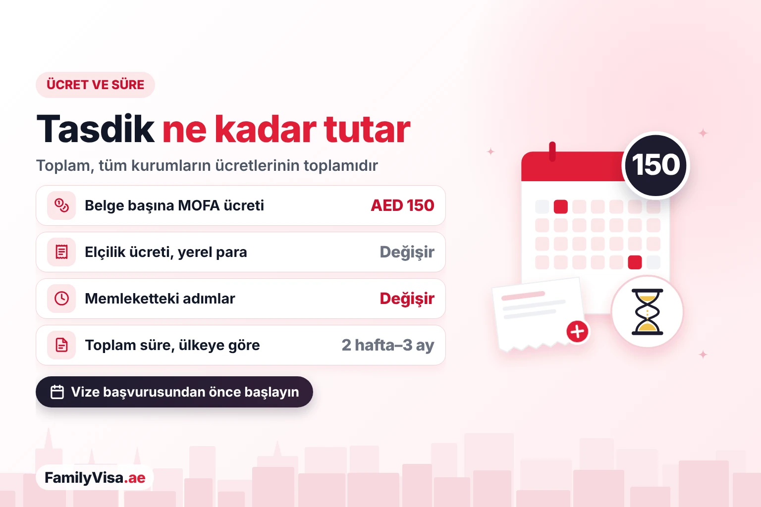 Evlilik belgesi tasdiki ücreti ve süresi: belge başına AED&nbsp;150 MOFA ücreti, yerel para birimiyle BAE Büyükelçiliği ücreti, memleketteki ücretler ve ülkeye göre toplam yaklaşık 2 hafta ile 3 ay