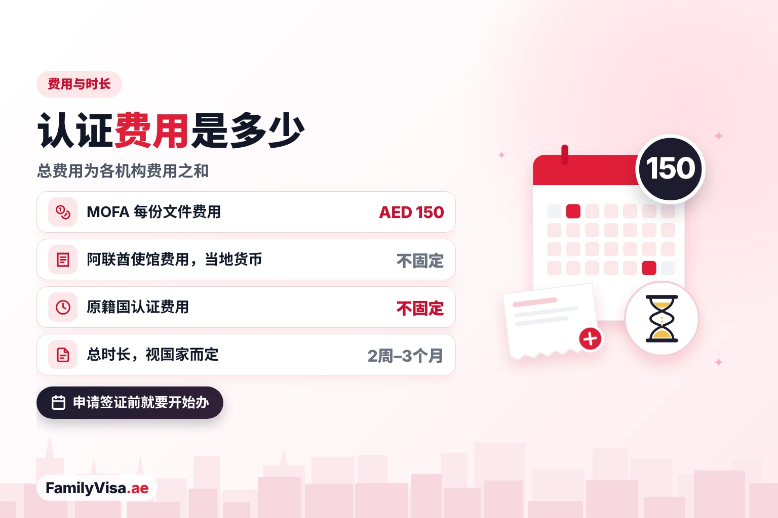结婚证认证费用与时长 结婚证认证费用与时长:MOFA 每份文件 AED 150,阿联酋使馆费用以当地货币支付,另有原籍国费用,总时长视国家而定约 2 周至 3 个月