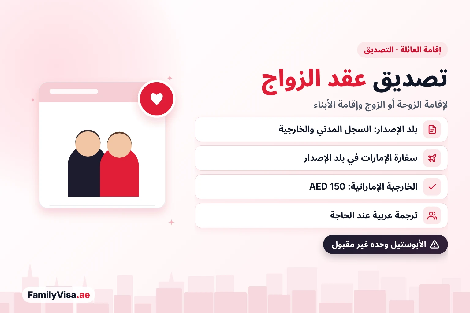 تصديق عقد الزواج لإقامة عائلية في الإمارات: التصديق في بلد الإصدار، ثم من سفارة الإمارات في ذلك البلد، ثم من وزارة الخارجية الإماراتية مقابل AED 150، مع ترجمة عربية عند الحاجة