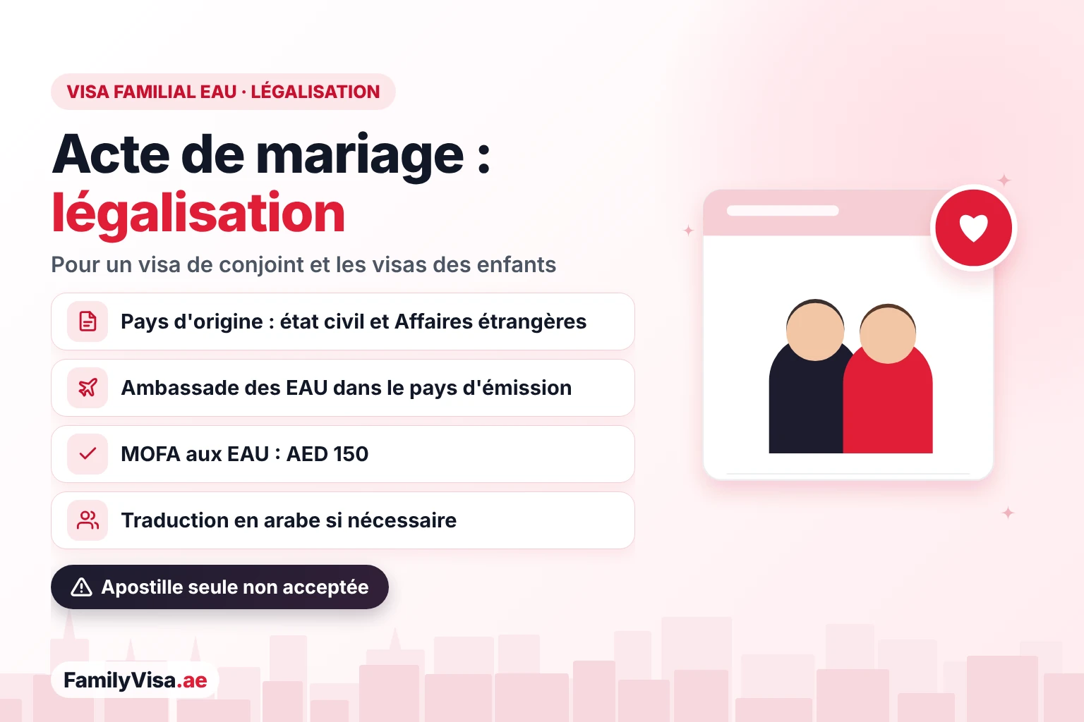 Légalisation de l'acte de mariage pour un visa familial aux EAU : légalisation dans le pays d'origine, par l'ambassade des EAU dans le pays d'émission et par le MOFA aux EAU pour AED 150, avec une traduction en arabe si nécessaire
