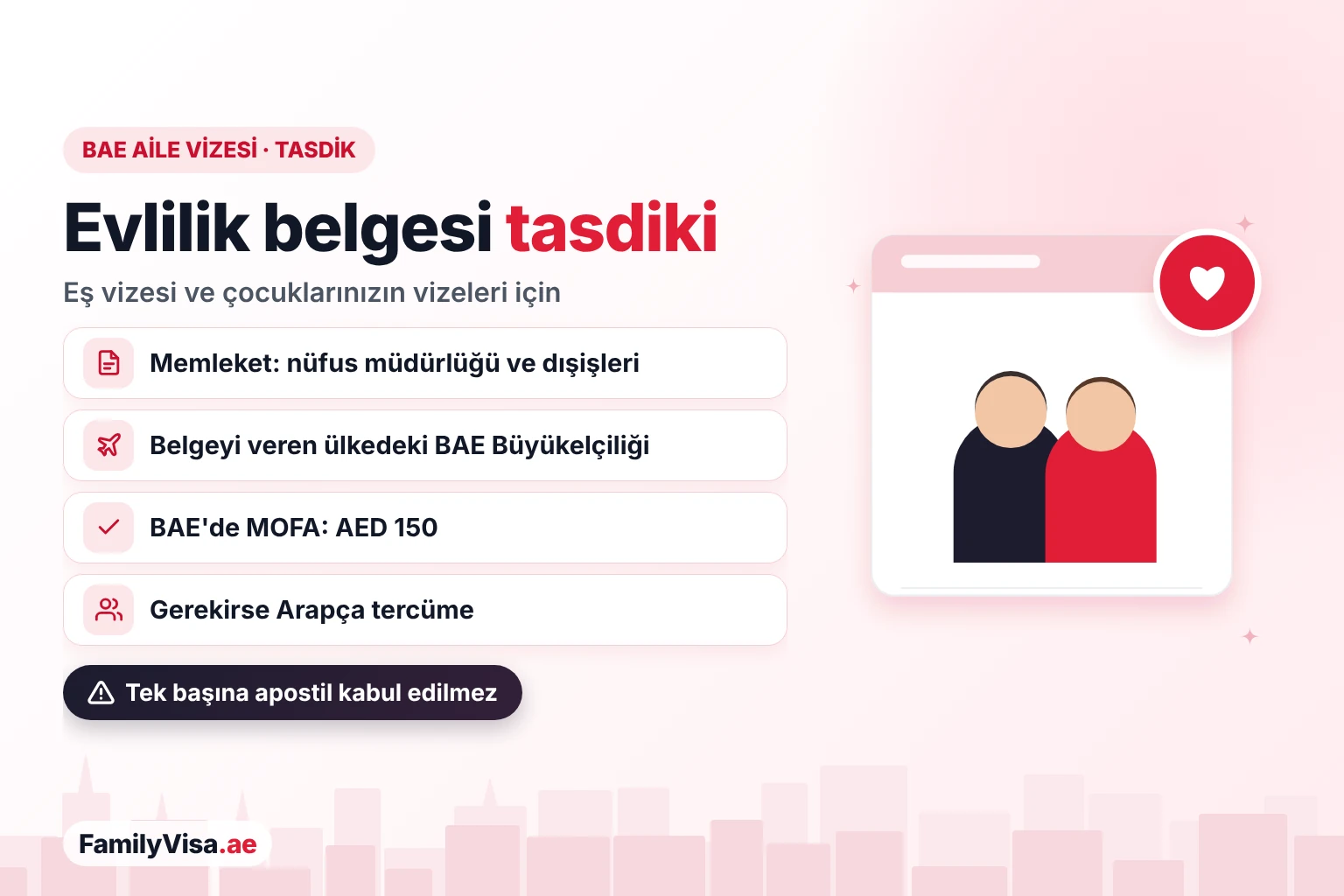BAE aile vizesi için evlilik belgesi tasdiki: memlekette tasdik, belgeyi veren ülkedeki BAE Büyükelçiliği onayı ve BAE'de AED 150 karşılığında MOFA tasdiki, gerekirse Arapça tercüme