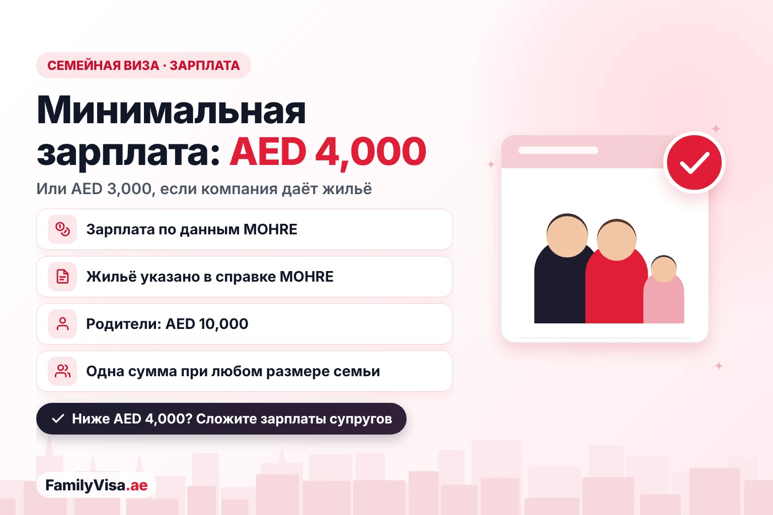 Минимальная зарплата для семейной визы в ОАЭ: AED&nbsp;4,000 в месяц по данным MOHRE или AED&nbsp;3,000, если в справке MOHRE указано жильё от компании, AED&nbsp;10,000 для родителей и одно правило при любом размере семьи