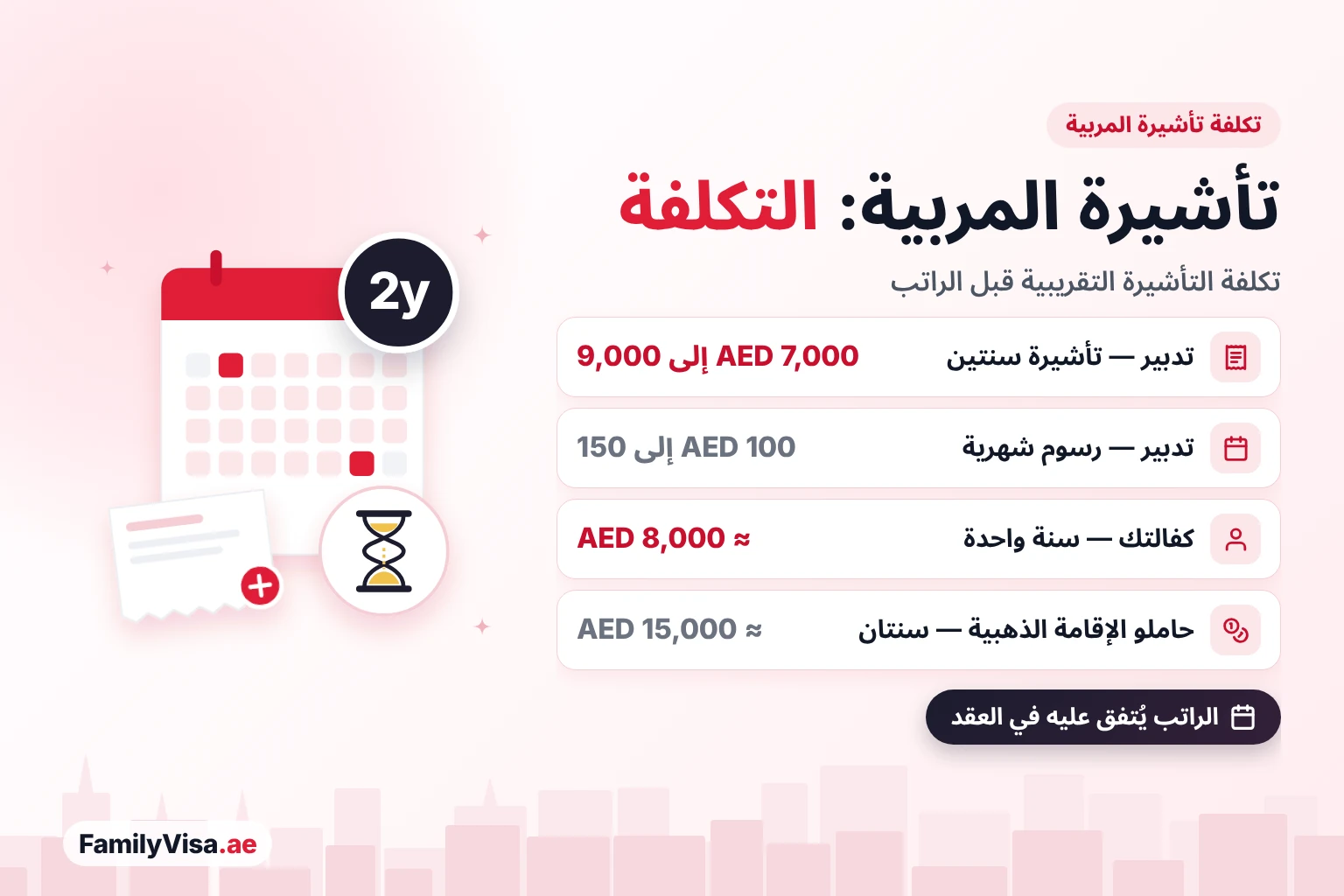تكلفة تأشيرة المربية في دبي: تدبير أم الكفالة الخاصة مقارنة تكلفة تأشيرة المربية في دبي: AED 7,000 إلى 9,000 لسنتين إضافة إلى AED 100 إلى 150 شهريًا عن طريق تدبير، ونحو AED 8,000 سنويًا على الكفالة الخاصة، ونحو AED 15,000 لسنتين لحاملي الإقامة الذهبية