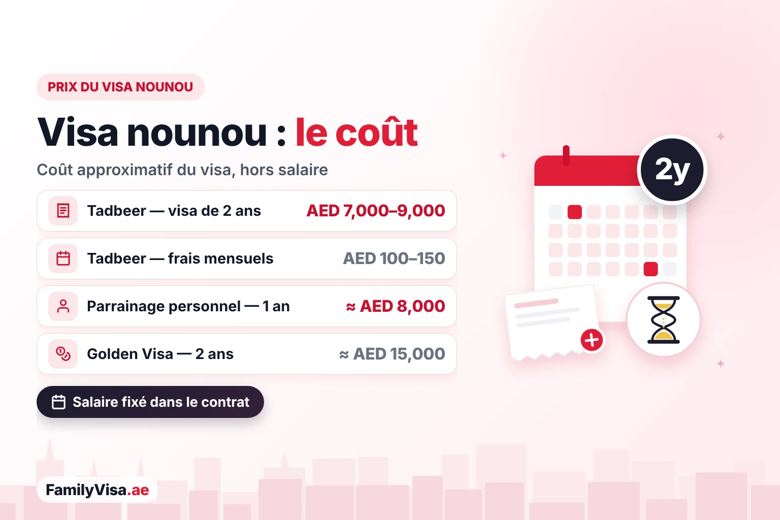 Coût du visa de nounou à Dubaï : Tadbeer ou parrainage personnel Coût du visa de nounou à Dubaï comparé : AED 7,000–9,000 pour 2 ans plus AED 100–150 par mois via Tadbeer, environ AED 8,000 par an en parrainage personnel et environ AED 15,000 pour 2 ans pour les titulaires du Golden Visa