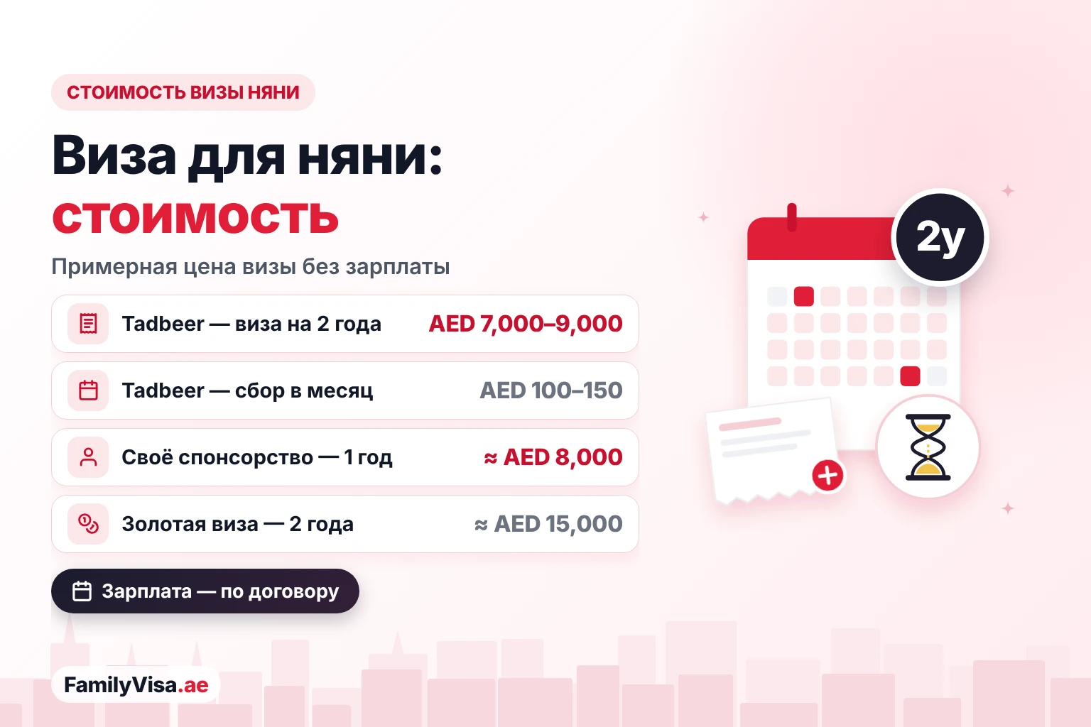 Сравнение стоимости визы для няни в Дубае: AED&nbsp;7,000–9,000 за 2 года плюс AED&nbsp;100–150 в месяц через Tadbeer, около AED&nbsp;8,000 в год на своём спонсорстве и около AED&nbsp;15,000 за 2 года для владельцев золотой визы