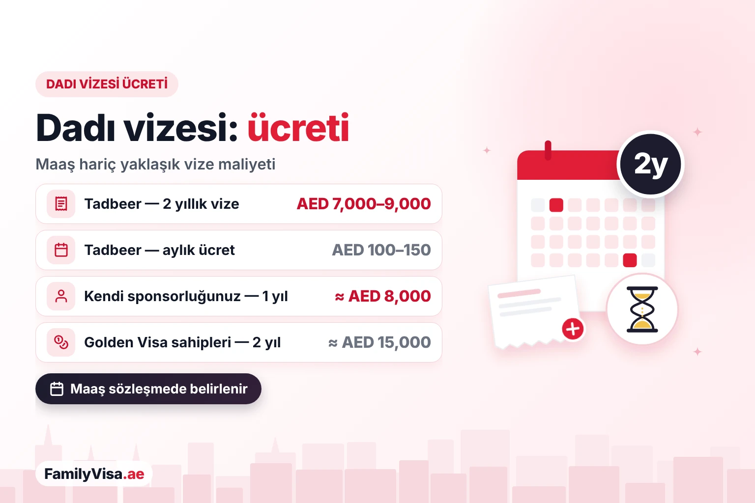 Dubai'de dadı vizesi ücreti karşılaştırması: Tadbeer üzerinden 2 yıl için AED&nbsp;7,000–9,000 artı ayda AED&nbsp;100–150, kendi sponsorluğunuzla yılda yaklaşık AED&nbsp;8,000 ve Golden Visa sahipleri için 2 yılda yaklaşık AED&nbsp;15,000