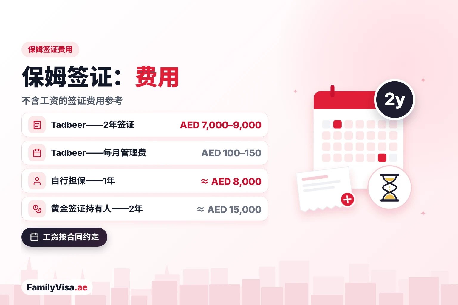迪拜保姆签证费用对比：通过 Tadbeer 2年 AED&nbsp;7,000–9,000 另加每月 AED&nbsp;100–150，自行担保每年约 AED&nbsp;8,000，黄金签证持有人2年约 AED&nbsp;15,000