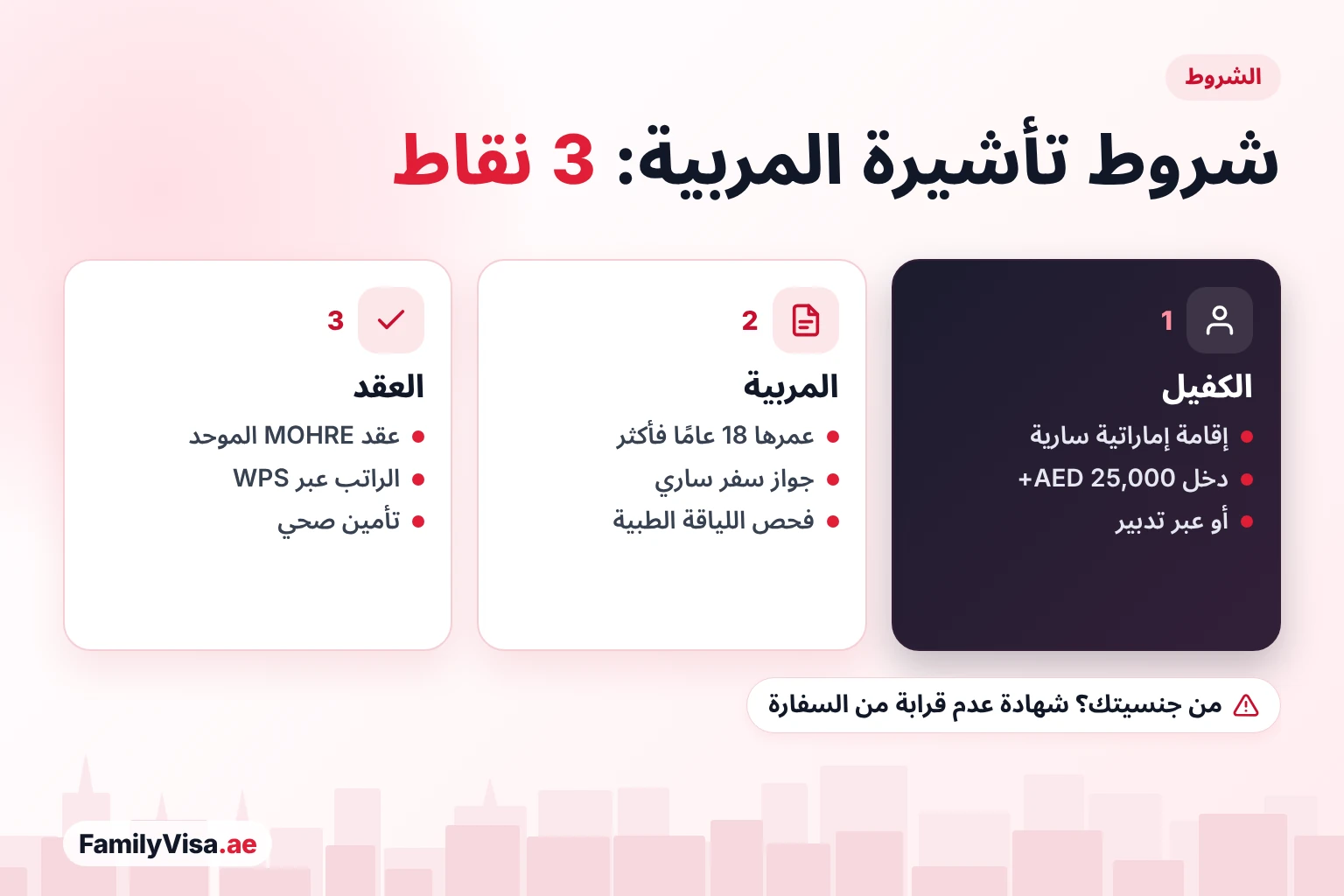 شروط تأشيرة مربية الأطفال في دبي شروط تأشيرة مربية الأطفال في دبي: يحتاج الكفيل إلى إقامة سارية ودخل أسرة يزيد على AED 25,000 أو يلجأ إلى تدبير، ويجب أن تكون المربية في عمر 18 عامًا فأكثر ولائقة طبيًا، مع عقد MOHRE وتأمين صحي