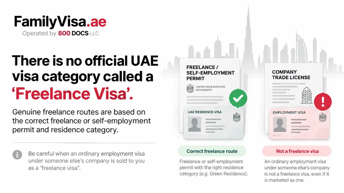 There is no official UAE visa category called a freelance visa — the correct route is a freelance or self-employment permit with the right residence category