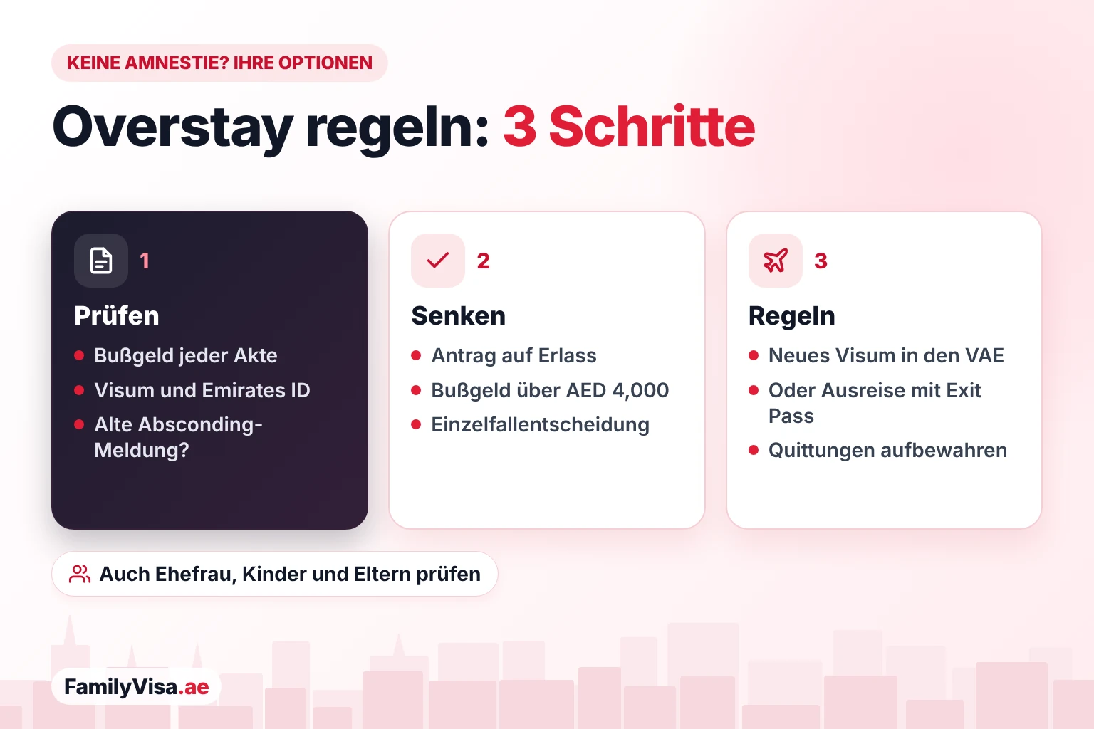 Overstay in den VAE ohne Amnestie regeln Optionen bei Visa-Verstößen in den VAE ohne Amnestie: Visa- und Emirates-ID-Bußgelder auf jeder Familienakte prüfen, Erlass beantragen, wenn das Bußgeld über AED 4,000 liegt, dann mit neuem Visum regeln oder mit Exit Pass ausreisen