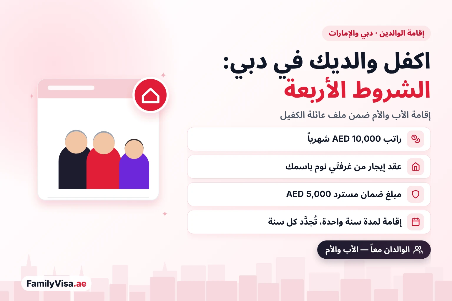 إقامة الوالدين في دبي والإمارات: الشروط الأربعة لكفالة الأب والأم — راتب AED&nbsp;10,000، وعقد إيجار من غرفتَي نوم، ومبلغ ضمان مسترد AED&nbsp;5,000، وإقامة لمدة سنة واحدة تُجدَّد كل سنة