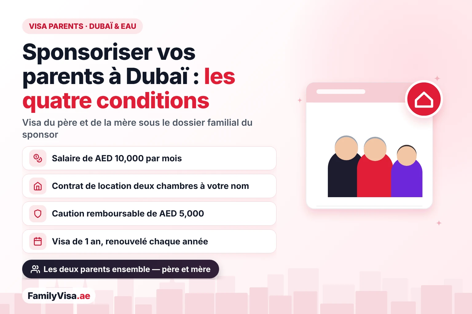 Conditions du visa parents à Dubaï et aux EAU Visa parents à Dubaï et aux EAU : les quatre conditions pour sponsoriser un père et une mère — un salaire de AED 10,000, un contrat de location de deux chambres, une caution remboursable de AED 5,000 et un visa d'un an renouvelé chaque année
