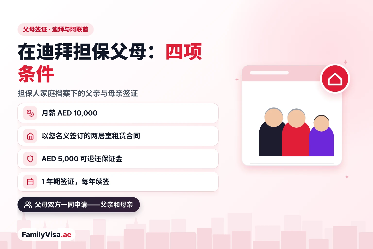 迪拜及阿联酋父母签证：担保父亲和母亲的四项条件——月薪 AED 10,000、两居室租赁合同、可退还的 AED 5,000 保证金，以及每年续签的一年期签证
