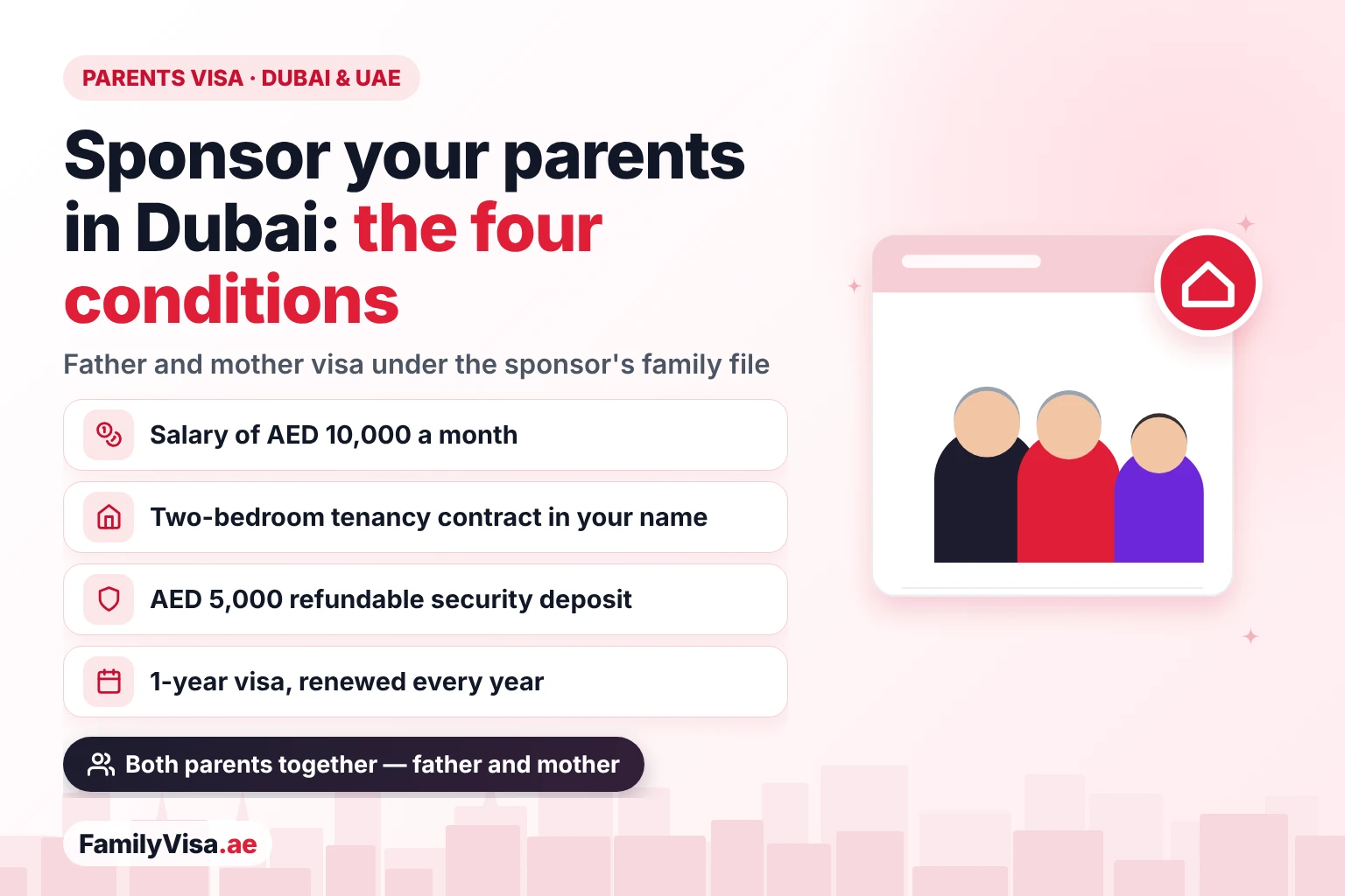 Parents visa in Dubai and the UAE: the four conditions to sponsor a father and mother — a salary of AED 10,000, a two-bedroom tenancy contract, a refundable AED 5,000 security deposit and a one-year visa renewed every year