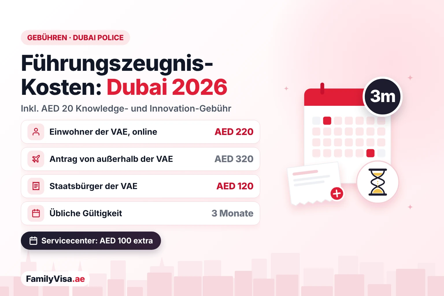 Kosten für das Führungszeugnis der Dubai Police 2026: AED&nbsp;220 für Einwohner der VAE, AED&nbsp;320 für Antragsteller außerhalb der VAE, AED&nbsp;120 für Staatsbürger der VAE, AED&nbsp;100 extra im Servicecenter und etwa drei Monate Gültigkeit