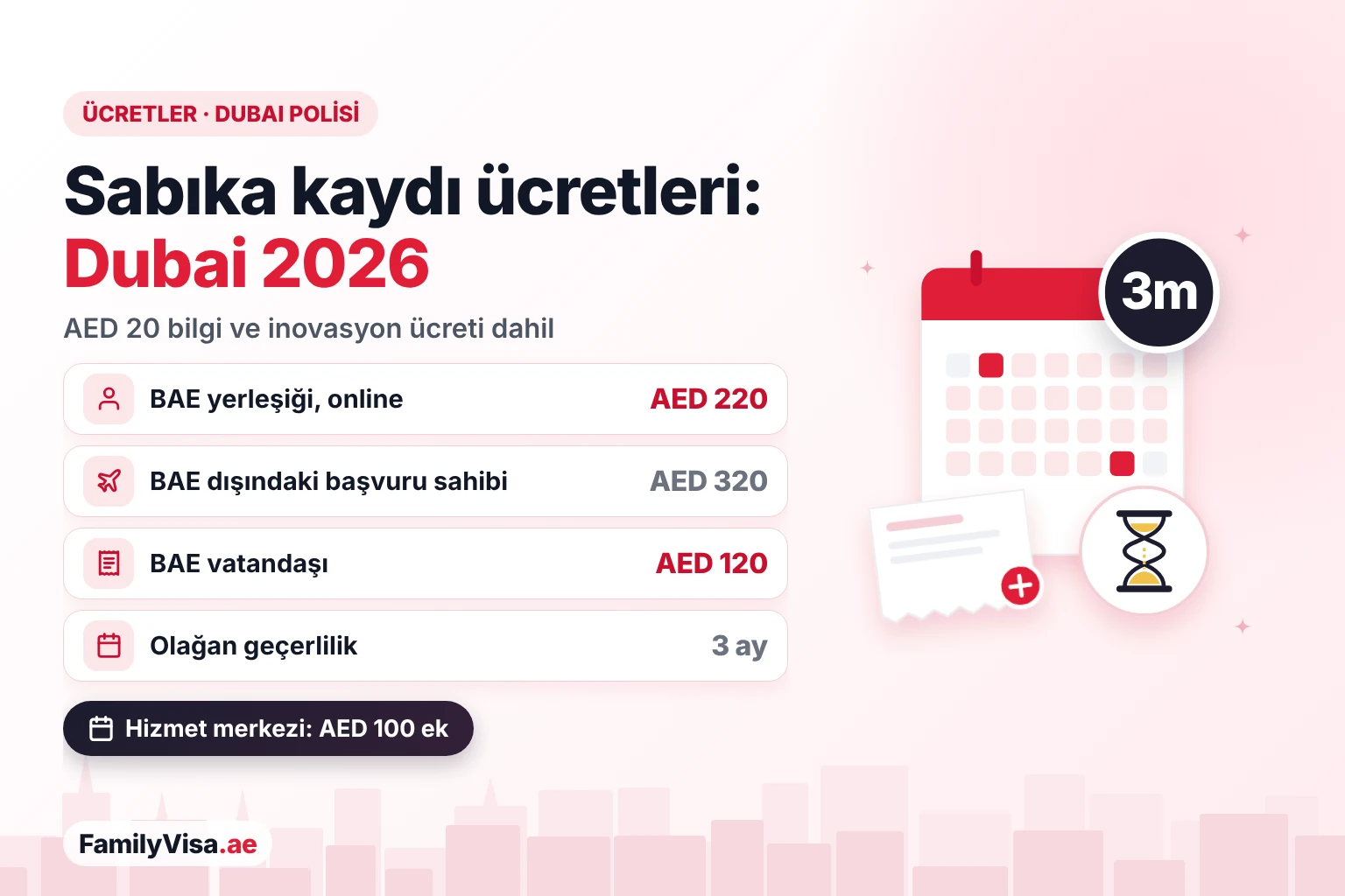 Dubai sabıka kaydı belgesi ücretleri ve geçerliliği 2026'da Dubai Polisi sabıka kaydı belgesi ücretleri: BAE yerleşikleri için AED 220, BAE dışındaki başvuru sahipleri için AED 320, BAE vatandaşları için AED 120, hizmet merkezinde AED 100 ek ve yaklaşık üç ay geçerlilik