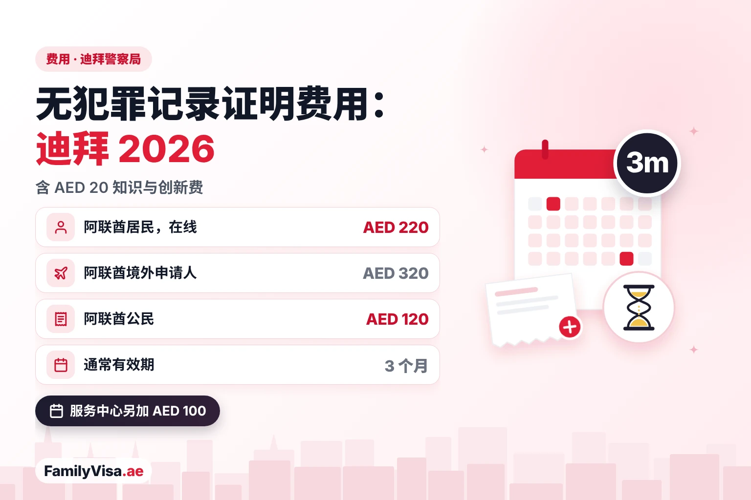 迪拜无犯罪记录证明费用与有效期 2026 年迪拜警察局无犯罪记录证明费用:阿联酋居民 AED 220,阿联酋境外申请人 AED 320,阿联酋公民 AED 120,在服务中心办理另加 AED 100,有效期约三个月