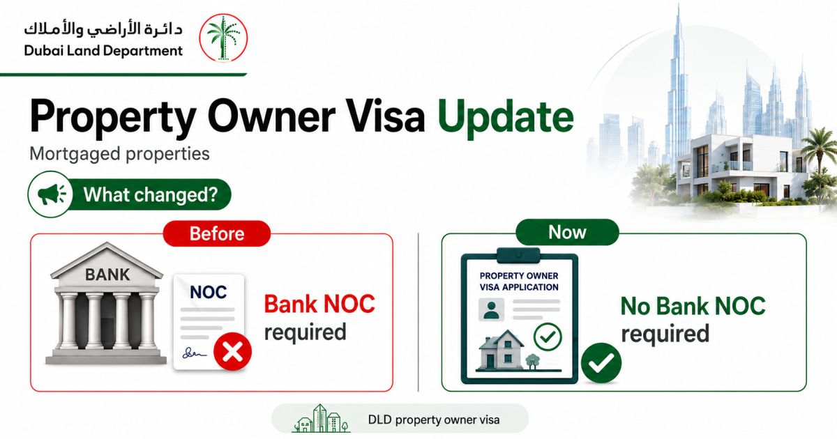 Dubai property visas — Golden, Retirement, Investor — bank NOC no longer required, faster processing 2026