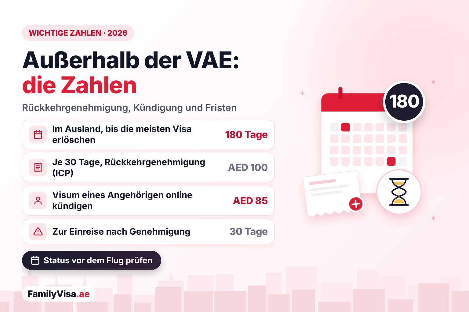 Aufenthaltsvisum im Ausland: Gebühren und Fristen Wichtige Zahlen für VAE-Einwohner im Ausland: Nach 180 Tagen im Ausland erlöschen die meisten Aufenthaltsvisa, die ICP-Rückkehrgenehmigung kostet AED 100 je 30 Tage, die Kündigung eines Angehörigen kostet AED 85 online, und die Einreise muss innerhalb von 30 Tagen nach Genehmigung erfolgen