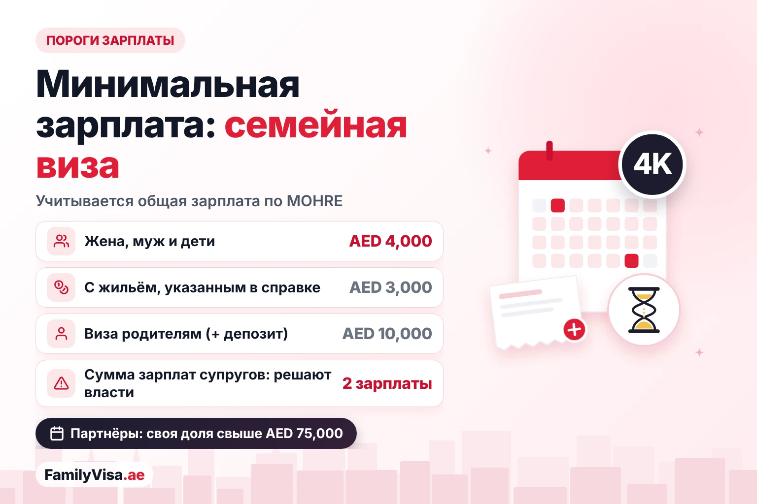 Минимальная зарплата в справке для семейной визы Минимальная зарплата в справке для семейной визы в ОАЭ: AED 4,000 для жены и детей, AED 3,000 с жильём, AED 10,000 для родителей и сложение зарплат супругов в порядке исключения