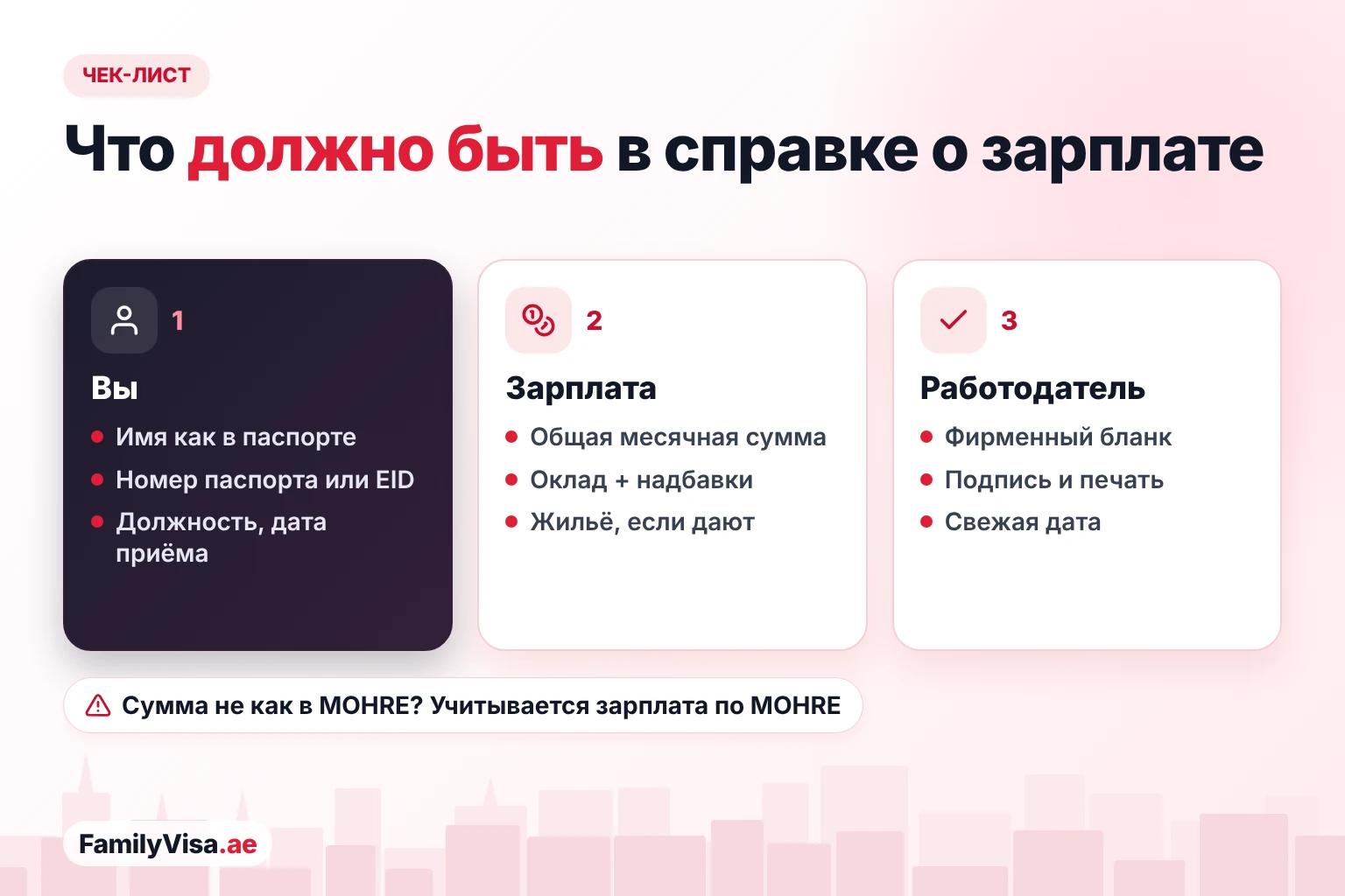 Что должно быть в справке о зарплате для семейной визы Чек-лист того, что должно быть в справке о зарплате для семейной визы: данные спонсора, общая месячная зарплата с надбавками и жильём, а также фирменный бланк, подпись, печать работодателя и дата