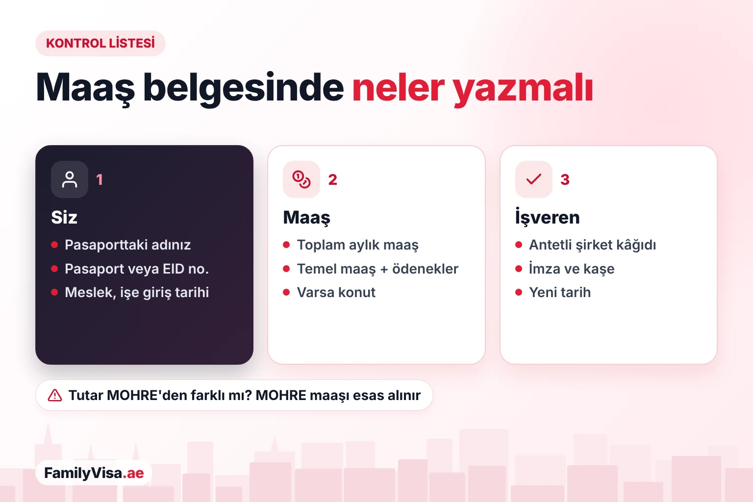 Aile vizesi için maaş belgesinde yazması gerekenlerin kontrol listesi: sponsorun bilgileri, ödenekler ve konutla birlikte toplam aylık maaş, işverenin antetli kâğıdı, imzası, kaşesi ve tarih