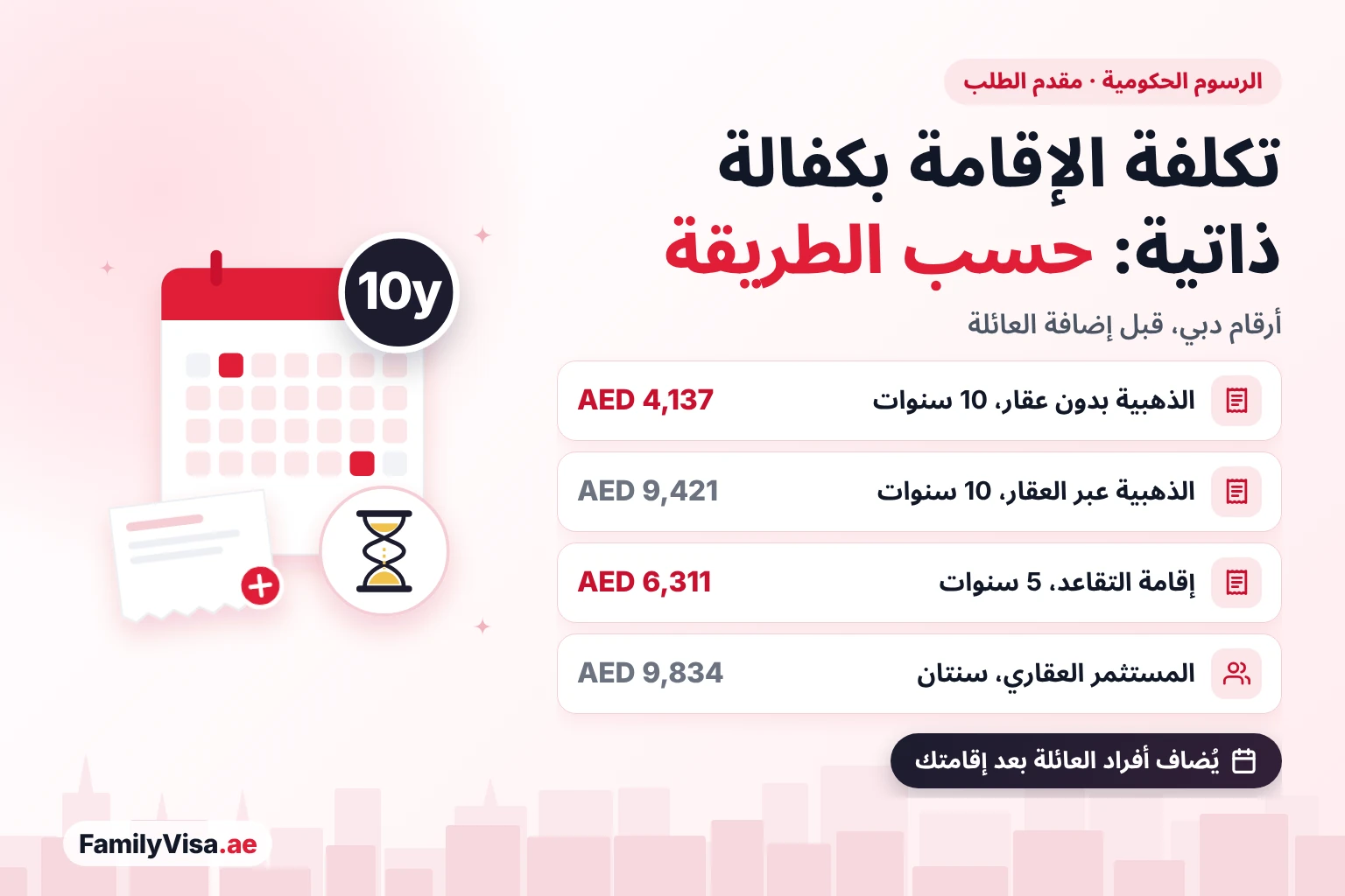 تكلفة الإقامة بكفالة ذاتية حسب الطريقة تكلفة الإقامة بكفالة ذاتية حسب الطريقة لمقدم الطلب الرئيسي في دبي: الإقامة الذهبية AED 4,137 أو AED 9,421 عبر العقار، وإقامة التقاعد AED 6,311، وإقامة المستثمر العقاري لمدة سنتين AED 9,834 رسومًا حكومية