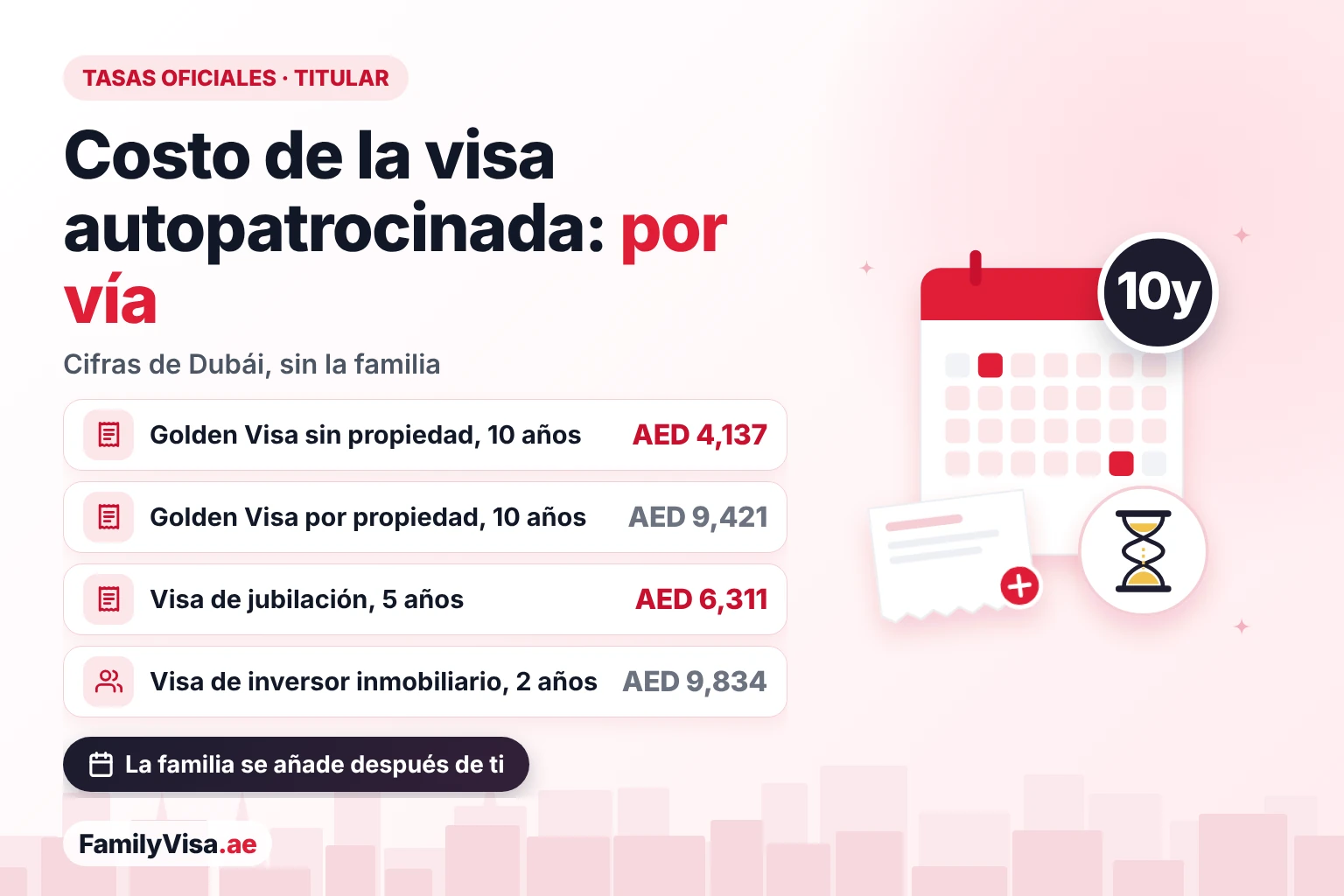 Costo de la visa autopatrocinada por vía Costo de la visa autopatrocinada por vía para el solicitante principal en Dubái: Golden Visa AED 4,137 o AED 9,421 por propiedad, visa de jubilación AED 6,311 y visa de inversor inmobiliario de 2 años AED 9,834 en tasas oficiales