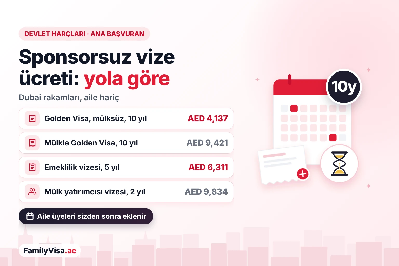 Yola göre sponsorsuz vize ücreti Dubai'de ana başvuran için yola göre sponsorsuz oturum vizesi ücreti: Golden Visa AED 4,137 veya mülkle AED 9,421, emeklilik vizesi AED 6,311 ve 2 yıllık mülk yatırımcısı vizesi AED 9,834 devlet harcı