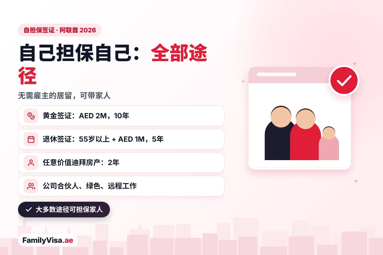 阿联酋自担保签证:全部途径 阿联酋自担保签证:不靠雇主为自己担保的全部途径——10年黄金签证、5年退休签证、2年迪拜房产投资者签证、公司合伙人签证、绿色签证和远程工作签证