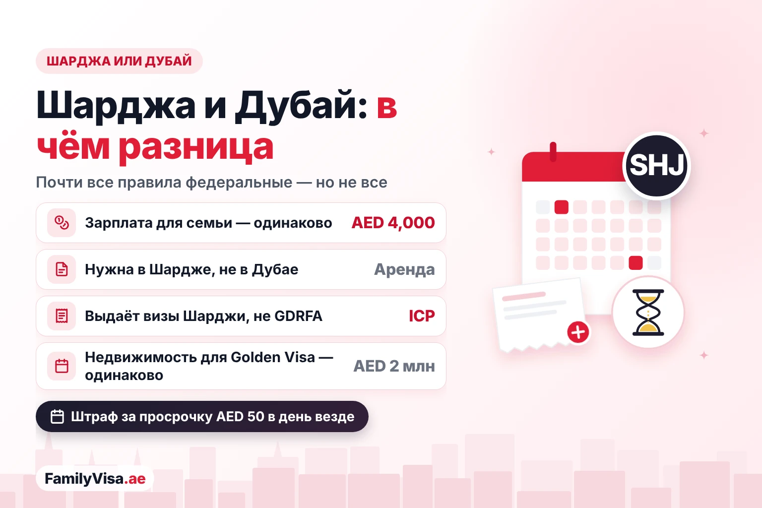 Семейная виза и Golden Visa: Шарджа и Дубай Правила семейной визы и Golden Visa в Шардже и Дубае: та же зарплата AED 4,000 и та же недвижимость на AED 2 млн для Golden Visa, но в Шардже обязателен договор аренды, а визы выдаёт ICP вместо GDRFA Dubai
