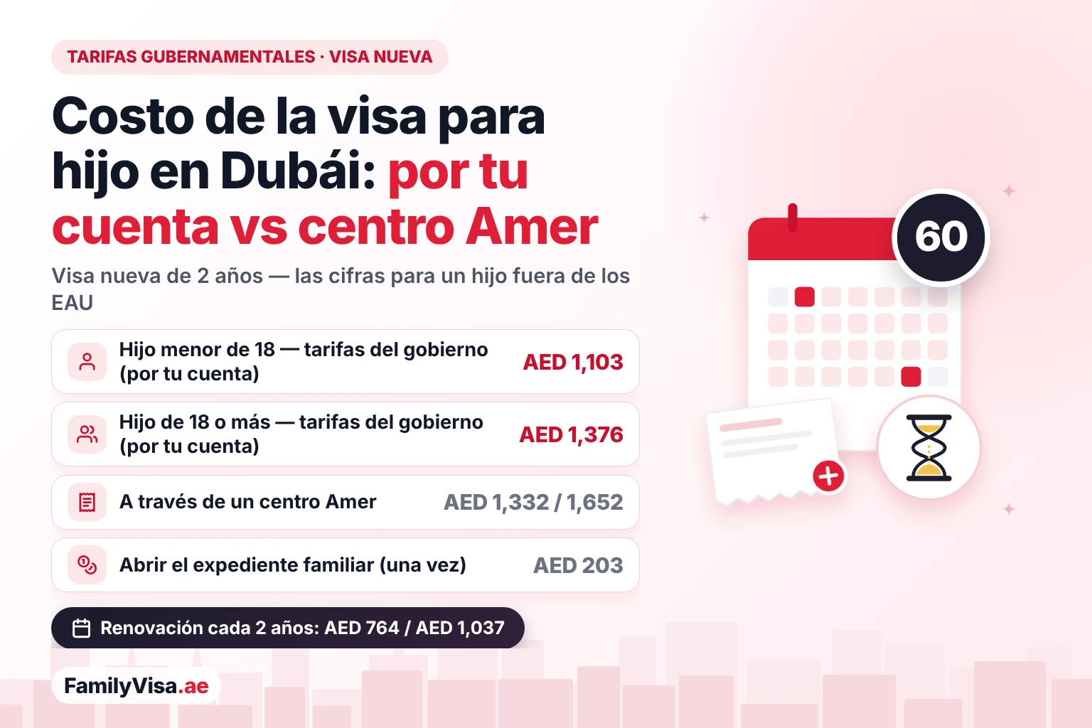 Costo de la visa para hijo en Dubái: por tu cuenta vs centro Amer Comparación del costo de la visa para hijo en Dubái: AED 1,103 en tarifas gubernamentales para un hijo menor de 18 y AED 1,376 para un hijo de 18 años o más que solicita desde fuera de los EAU, AED 1,332 y AED 1,652 a través de un centro Amer, más AED 203 por abrir el expediente familiar